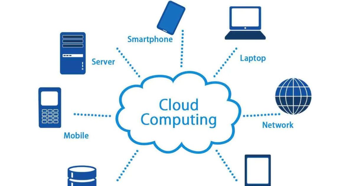 Cloud Hosting vs Shared Hosting: Which Is Better
